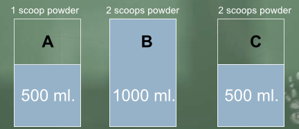 Mixtures & Solutions Review - Quiz